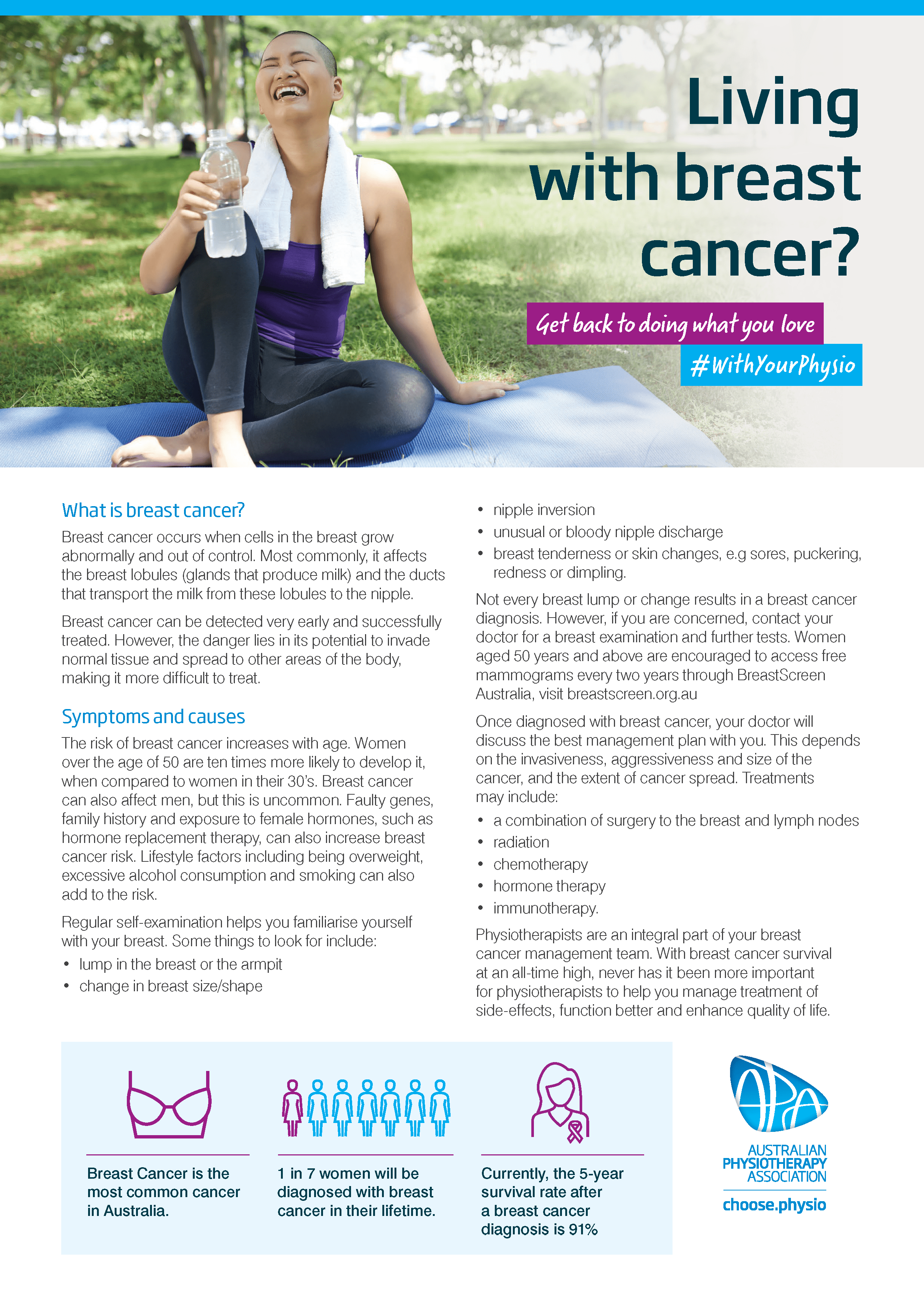 Breast cancer campaign 2021